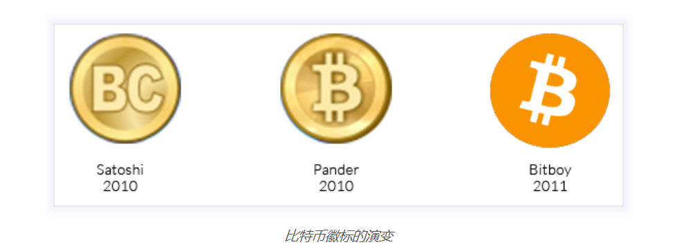 Pi币再获比特币大佬力挺!Pi钱包2021年第一季度将上线 Pi币再获比特币大佬力挺!Pi钱包2021年第一季度将上线